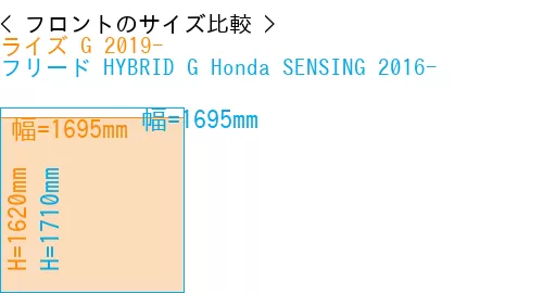 #ライズ G 2019- + フリード HYBRID G Honda SENSING 2016-